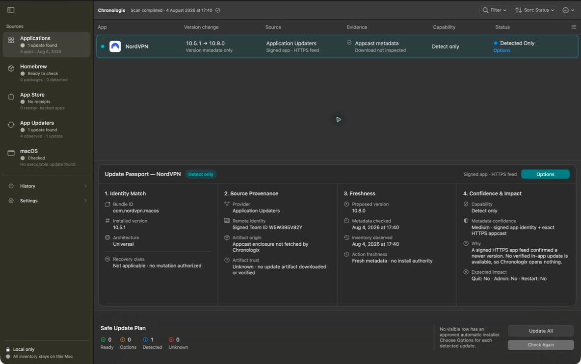 Chronologix main window showing one confirmed detected update, its evidence-only Options action, selected Update Passport, and disabled Update All
